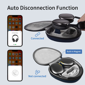 WIWU interior velvet lining cushioning headphones and preventing scratches