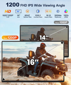 Wixzet portable monitor with detachable 360 stand enables flexible landscape or portrait use