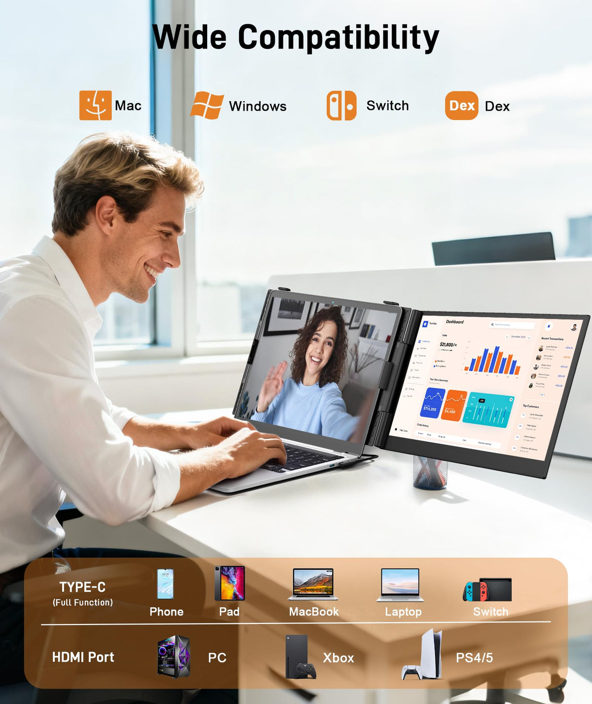 Wixzet 1-year warranty and reliable after-sales support included.