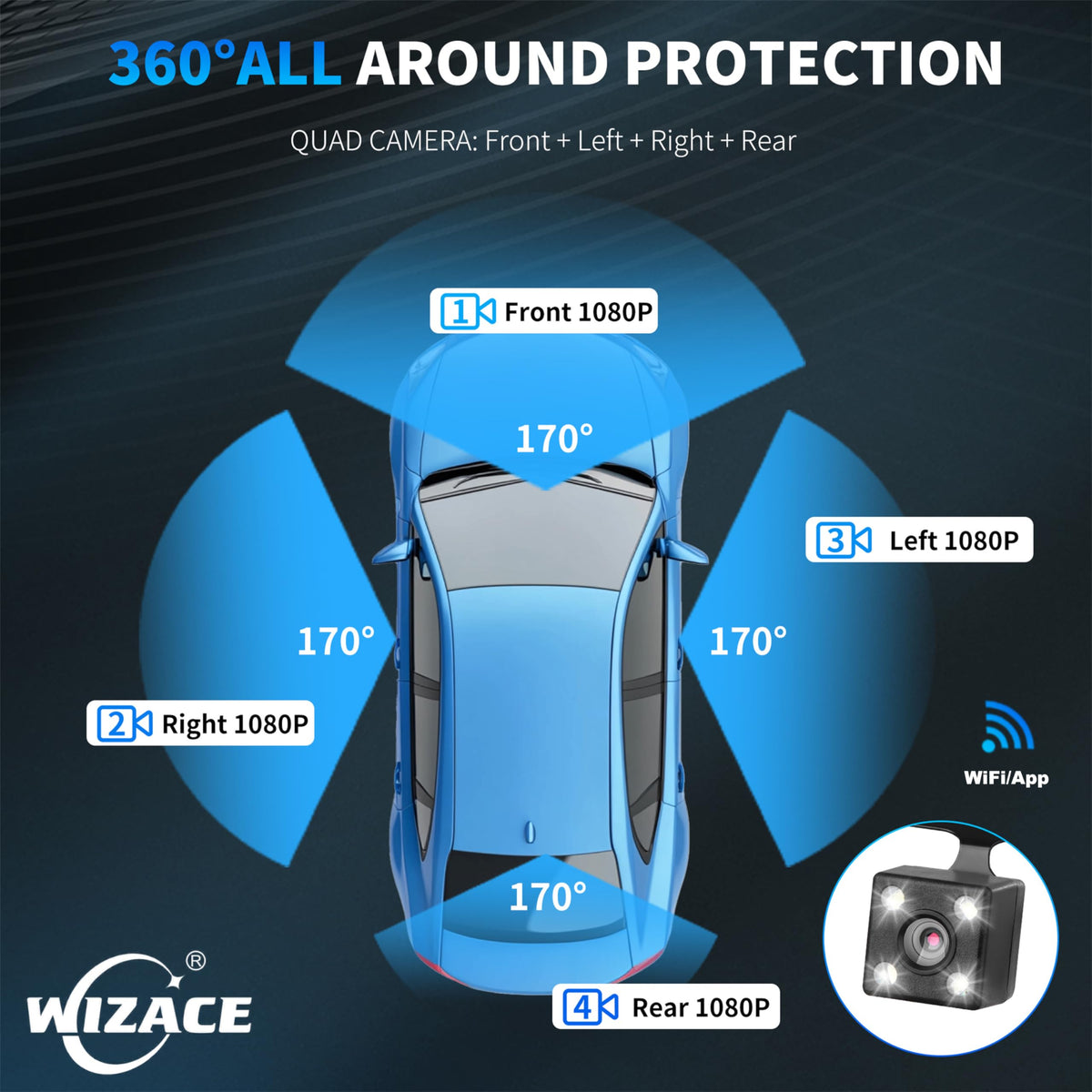 WIZACE Viidure app interface on phone for quick access