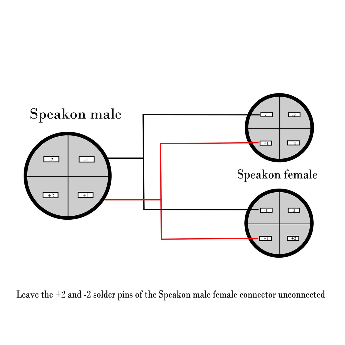 WJSTN splitter in-use during a live performance
