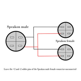 WJSTN splitter in-use during a live performance