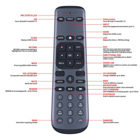 WKOLF RC83V remote packaging and manual, ready to connect and start streaming.