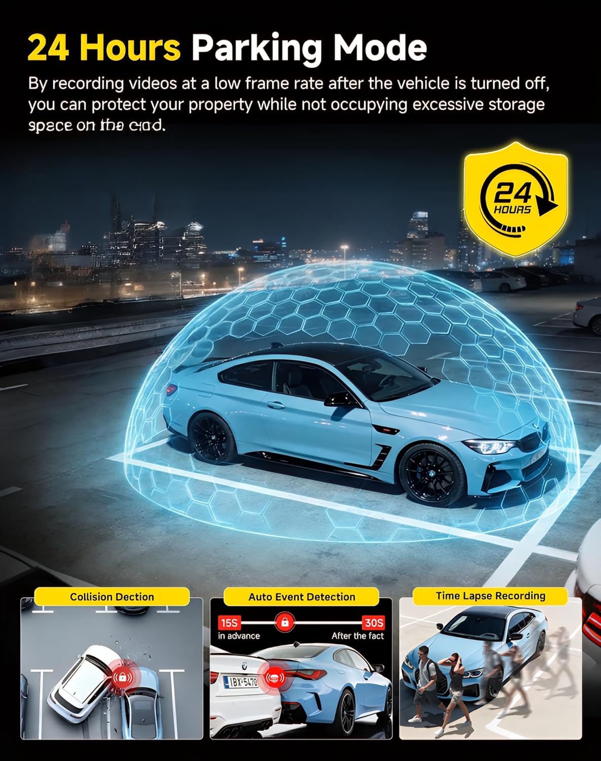 Wkreuoar dash cam parking monitor guards vehicle when parked.