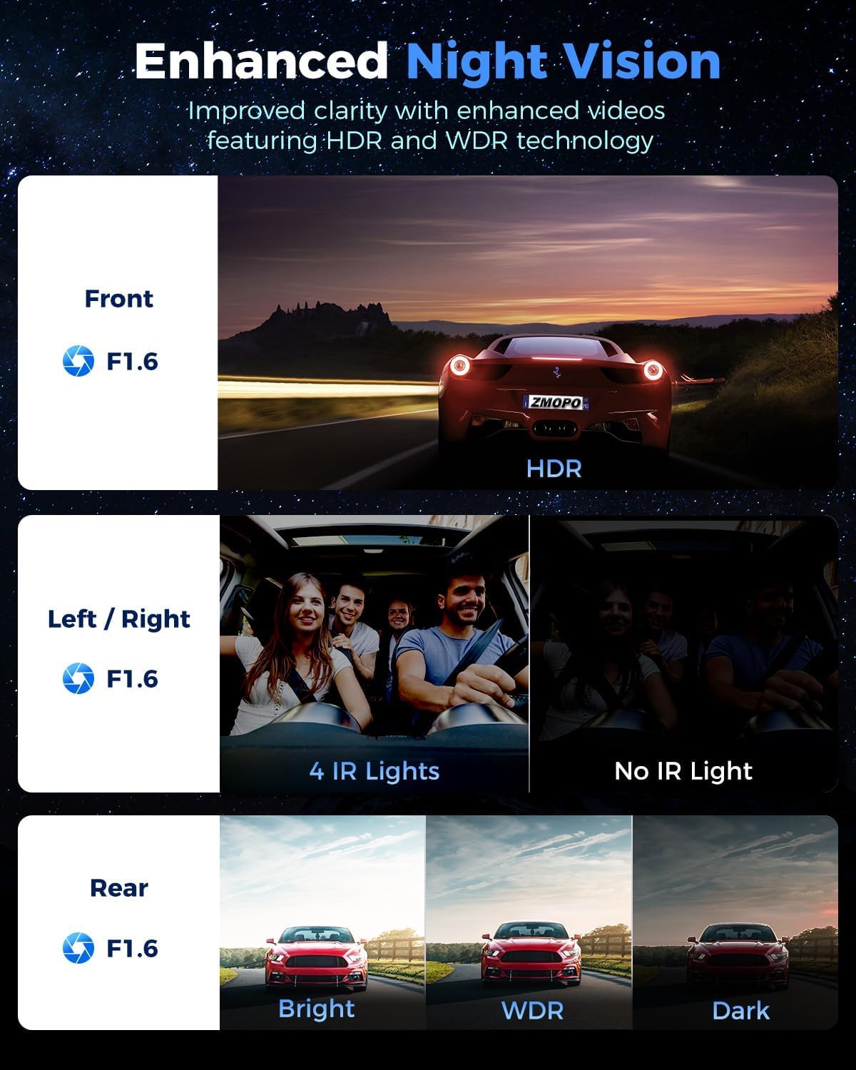 Wkreuoar right cabin camera capturing rear-seat area to document interactions