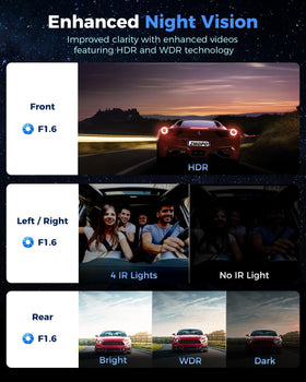 Wkreuoar right cabin camera capturing rear-seat area to document interactions
