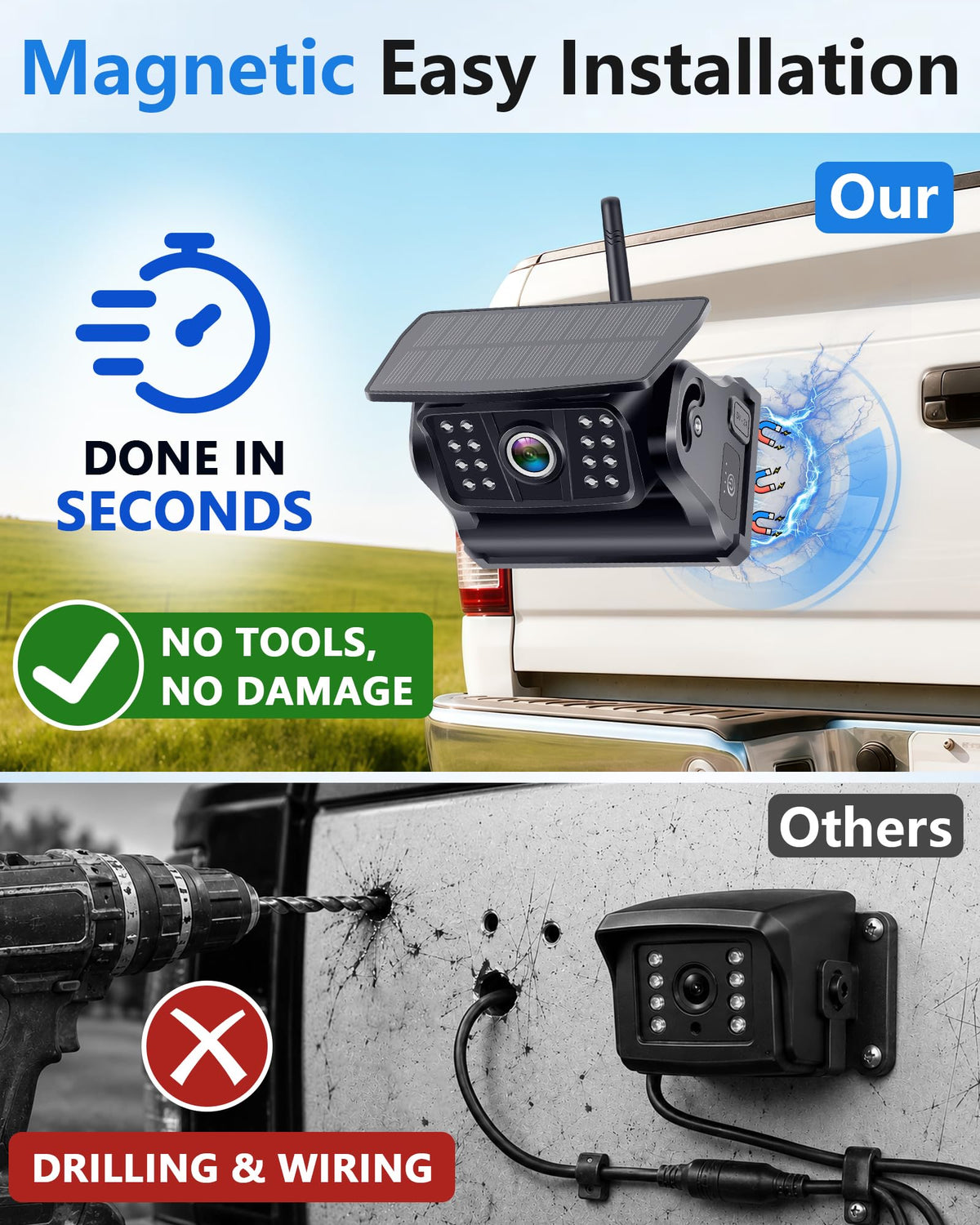 Wkzay 1080p HD night vision for clear reversing in low light.