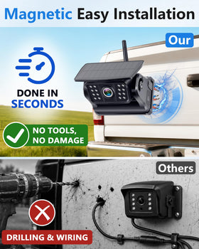 Wkzay 1080p HD night vision for clear reversing in low light.