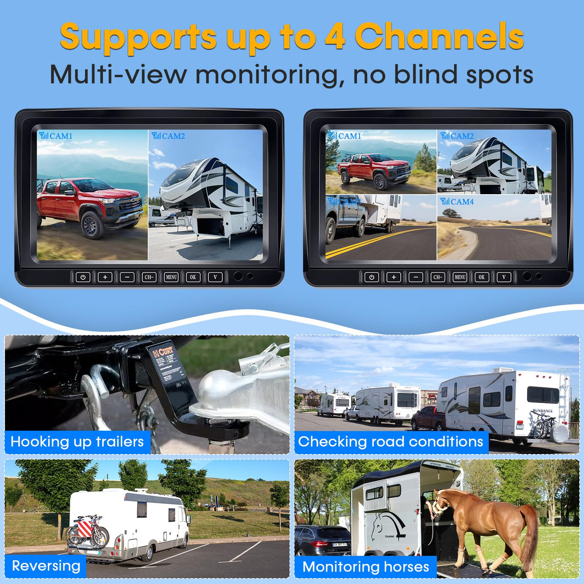 Wkzay IP69 waterproof backup camera for outdoor RV use.