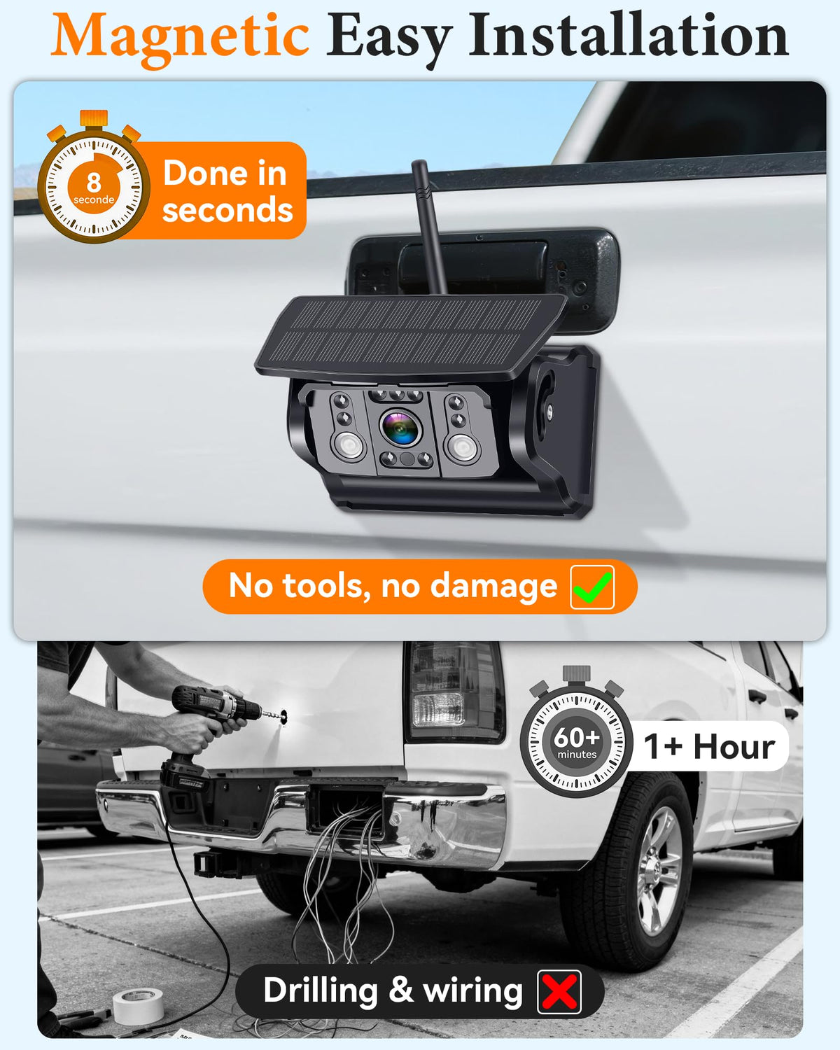 WKZAY night-vision backup camera provides clear, low-light views for confident reversing