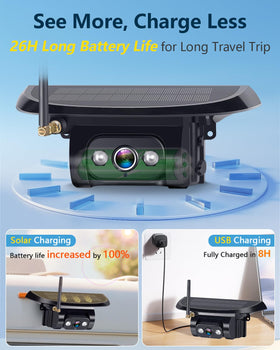 Wnfuo camera magnet-mounted on trailer showing quick install benefit