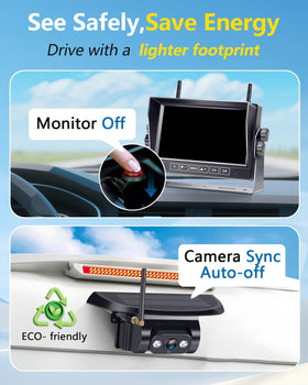 Wnfuo 7.2" monitor mounted on dashboard showing easy in-cab viewing benefit