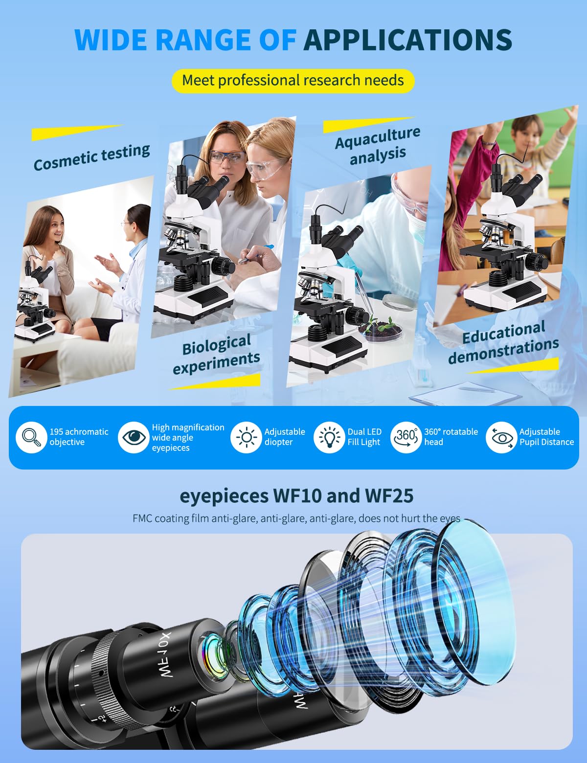 Woehrsh 195-achromatic objective delivers sharp images with accurate color.