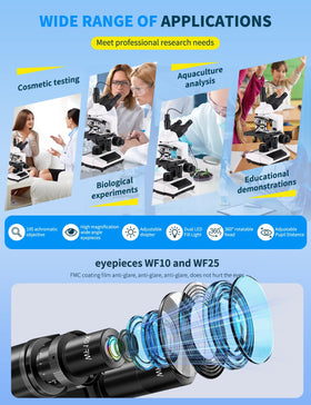 Woehrsh 195-achromatic objective delivers sharp images with accurate color.
