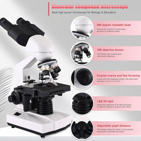 Woehrsh adults USB camera capture photos and videos on PC.