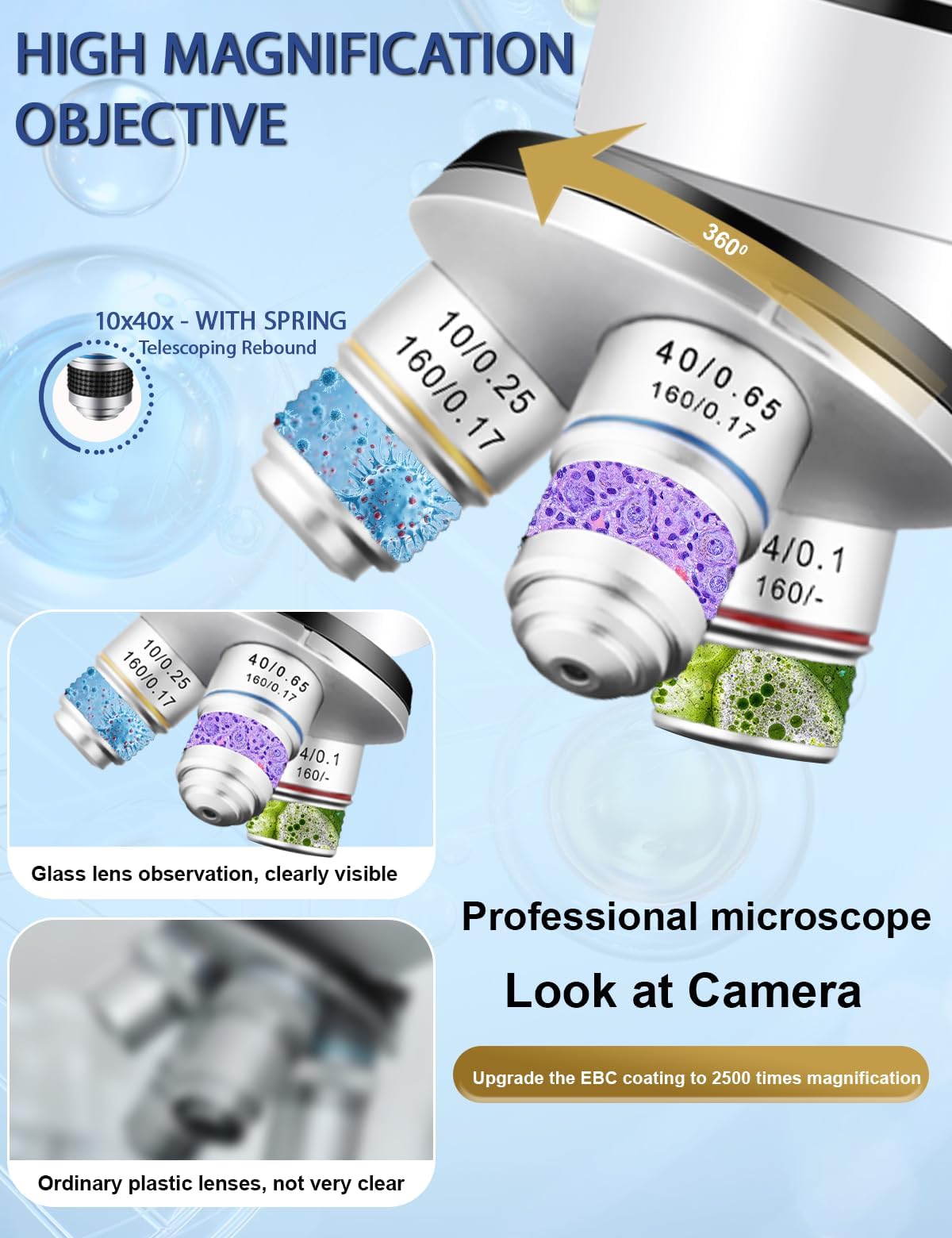 Woehrsh coaxial and fine focus provide precise focusing control.