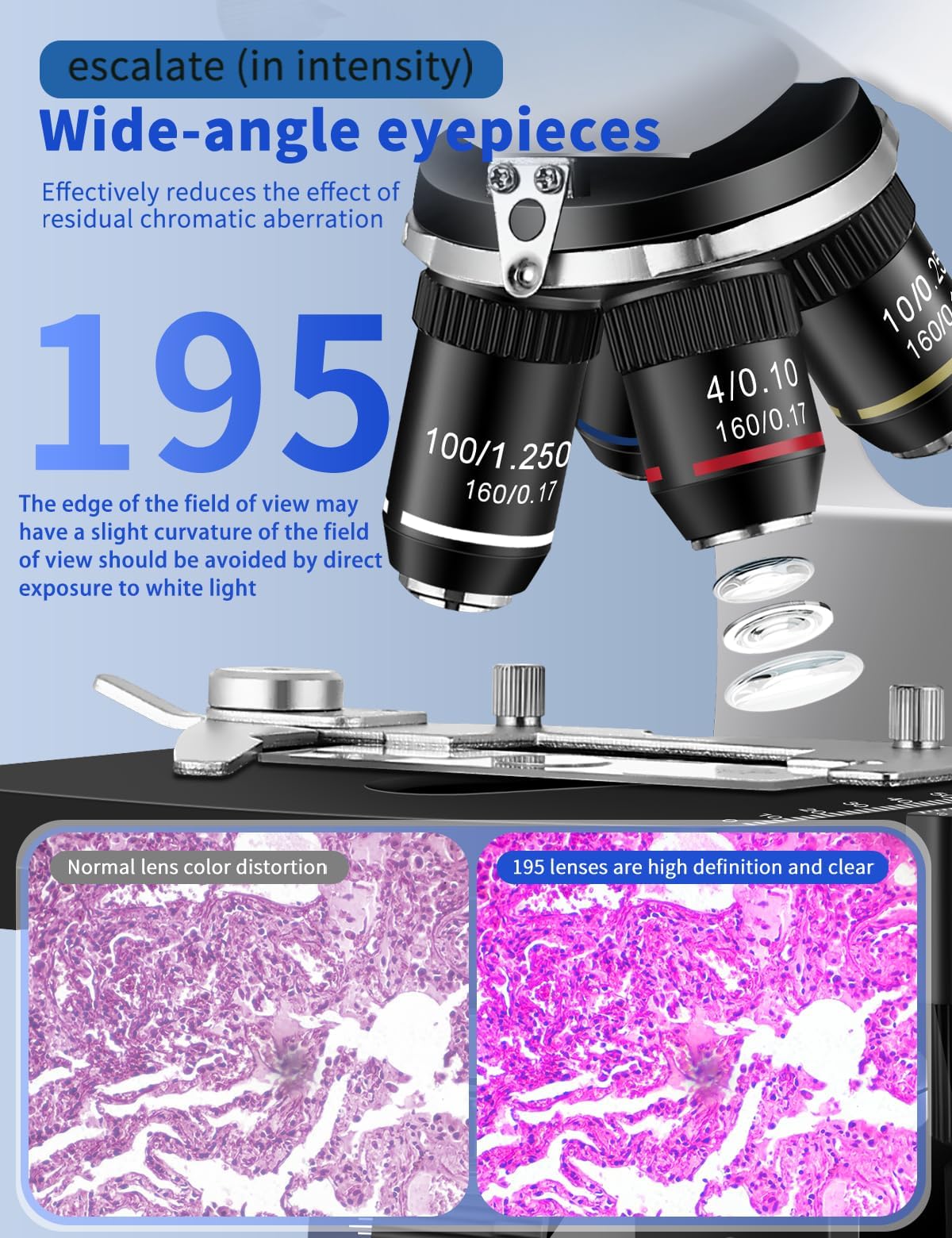Woehrsh microscope with LED illumination delivering bright, even lighting for clear inspection.