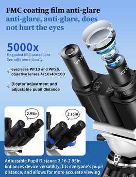 Woehrsh adjustable pupil spacing fits different users for comfortable viewing.
