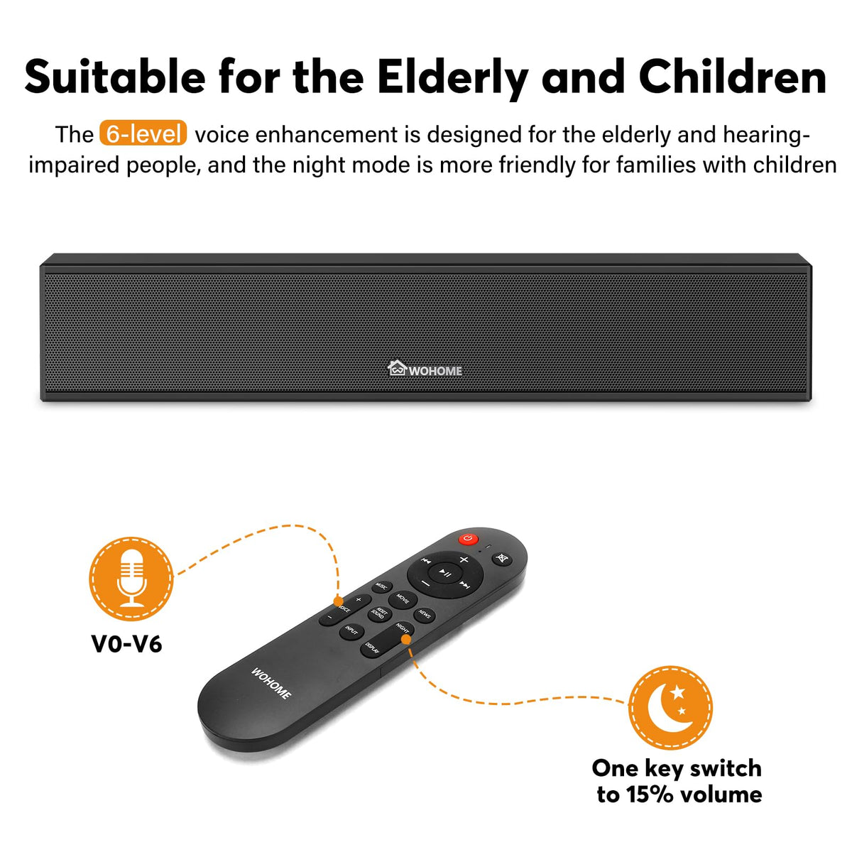 Wohome sound bar built-in subwoofer detail highlighting deeper bass without extra components