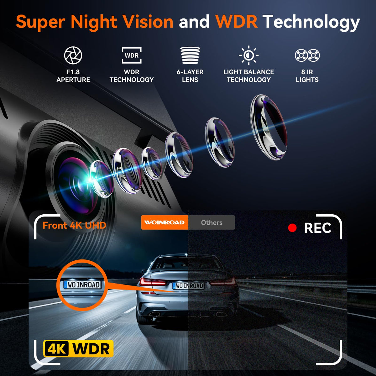 WOINROAD right camera 1080p reduces blind spots during trips.