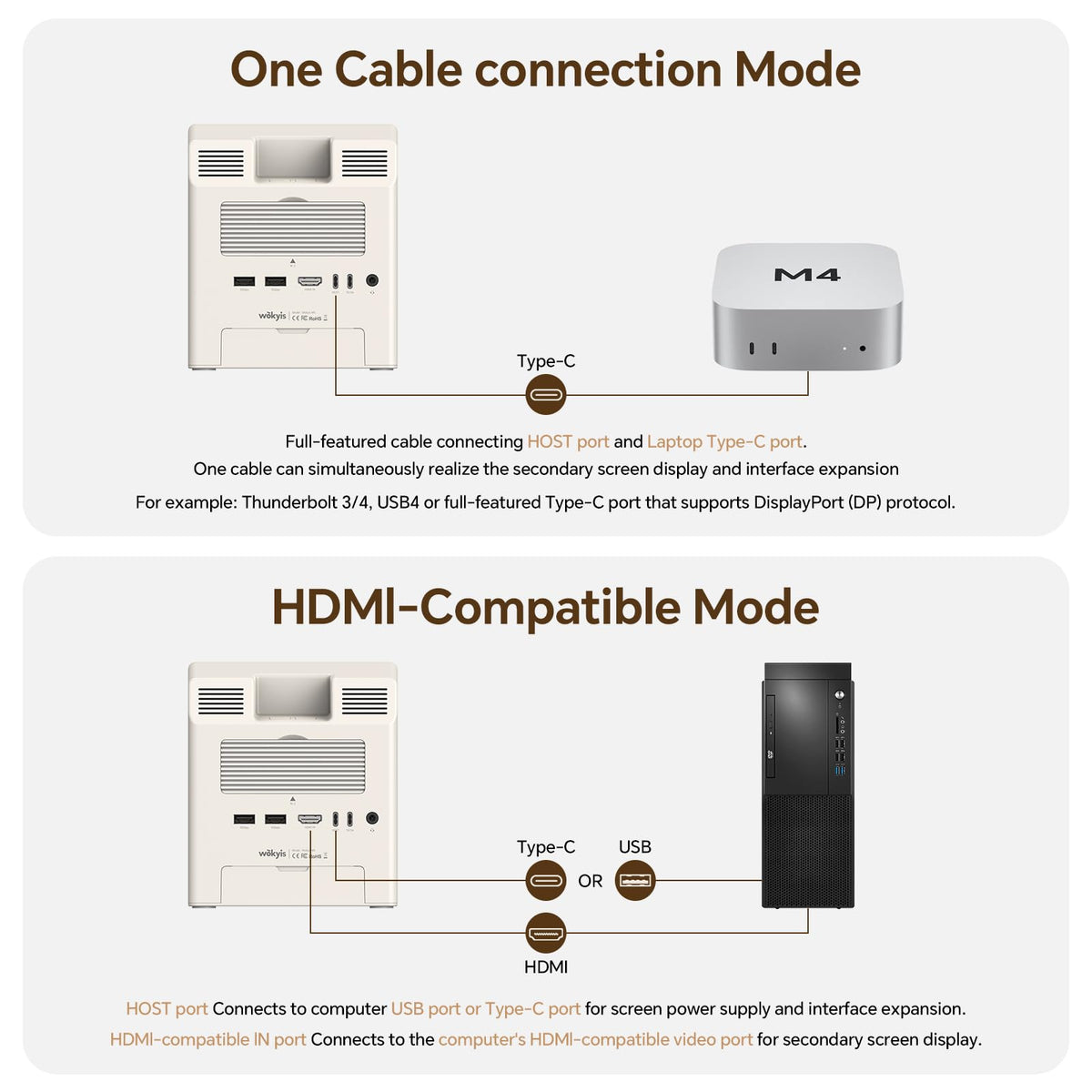 Wokyis M5 retro dock integrated into a compact workspace