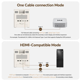 Wokyis M5 retro dock integrated into a compact workspace