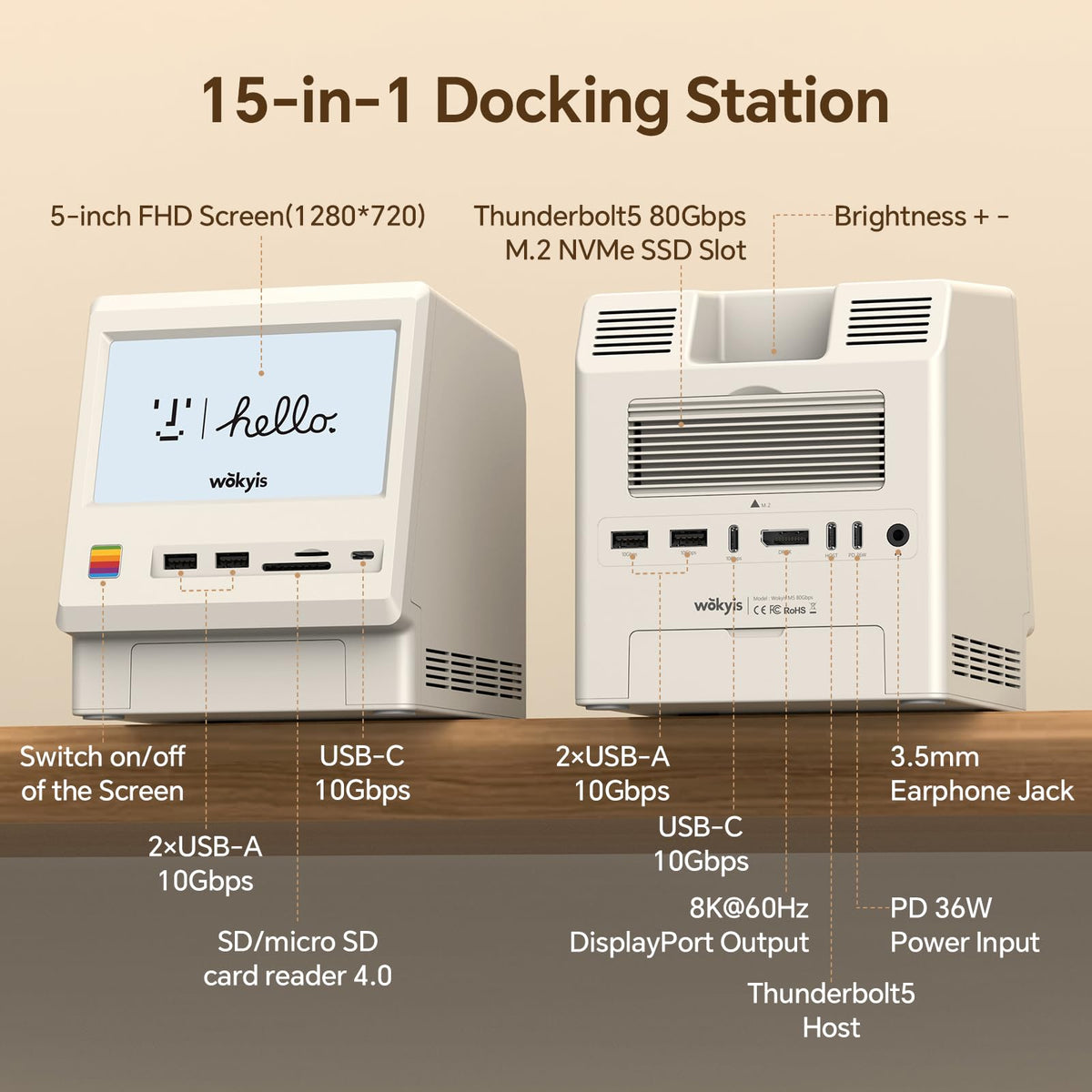 Wokyis M5 display panel on the retro dock for glance information