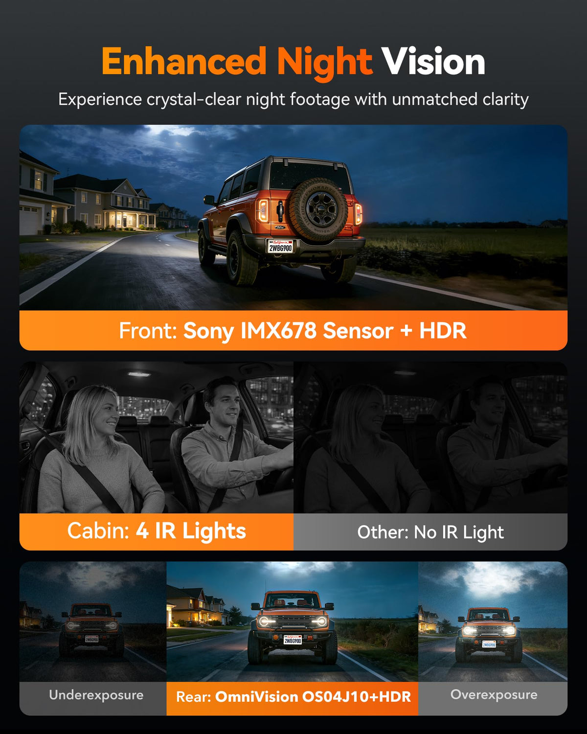 WOLFBOX G900 12-inch screen for easy playback and dashboard viewing.