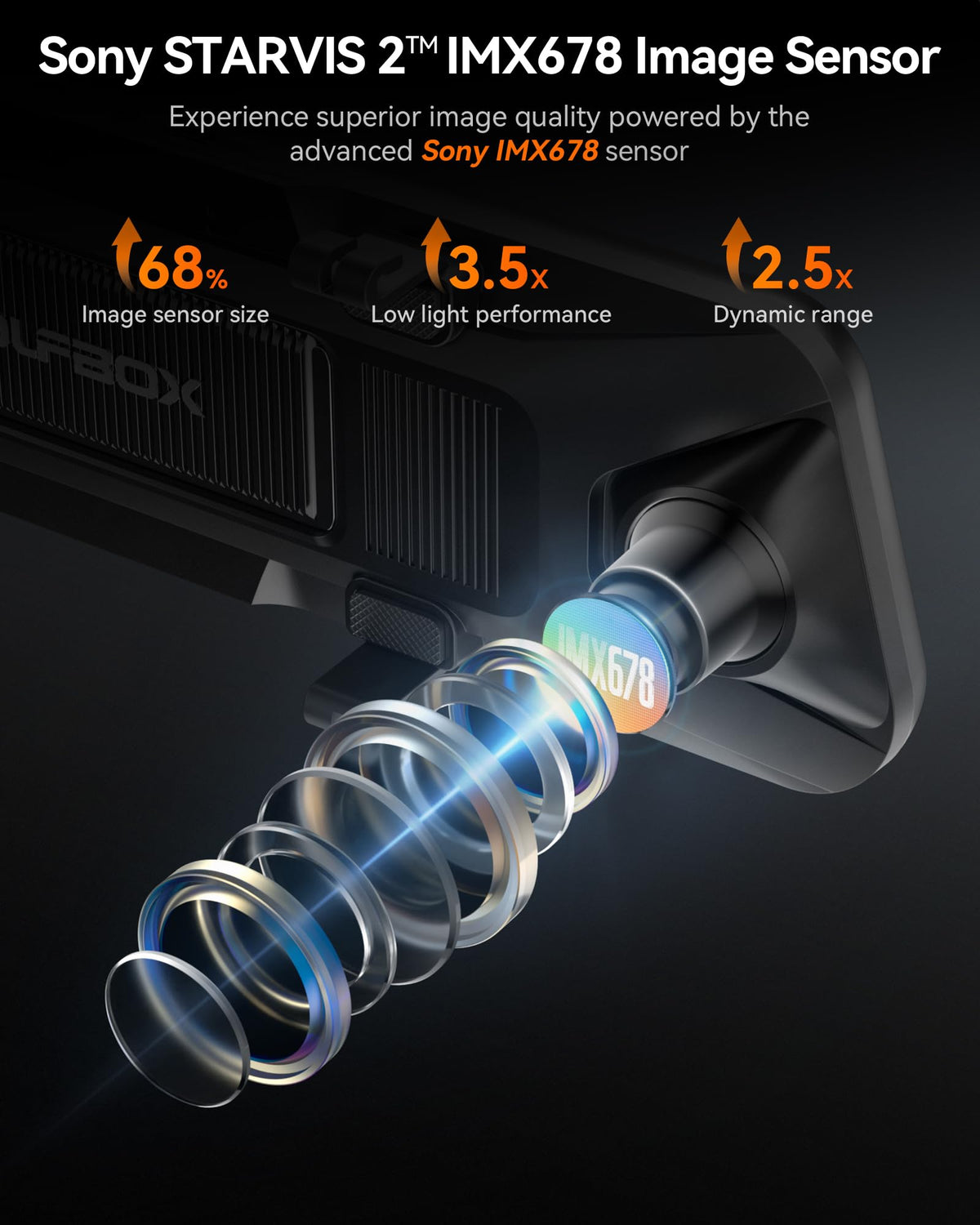 Wolfbox G900 PRO-N STARVIS night vision enhances clarity in low light driving