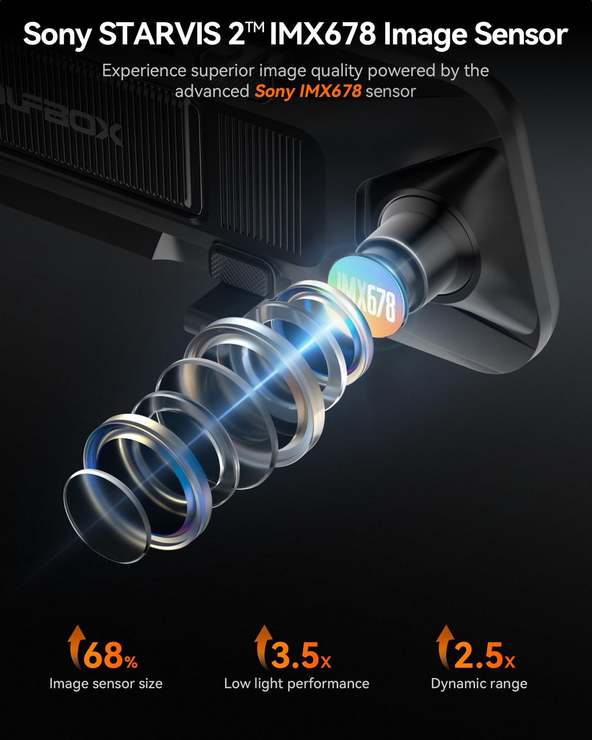 WOLFBOX G900 PRO STARVIS IMX678 low-light performance enhances night footage.