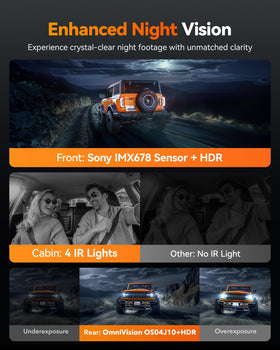 WOLFBOX G900 Tripro 5.8GHz WiFi enables fast phone connectivity.