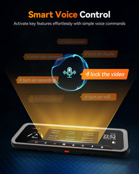 WOLFBOX G900 WiFi 5-8GHz enables fast app connection and sharing.