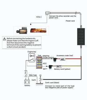 Full 11.48 ft WOLFBOX cable stretched to show length and flexible routing