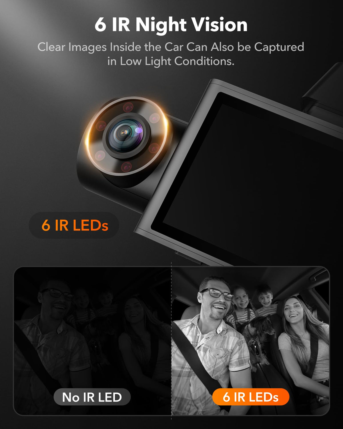 WOLFBOX i07 3-inch LCD display for easy playback