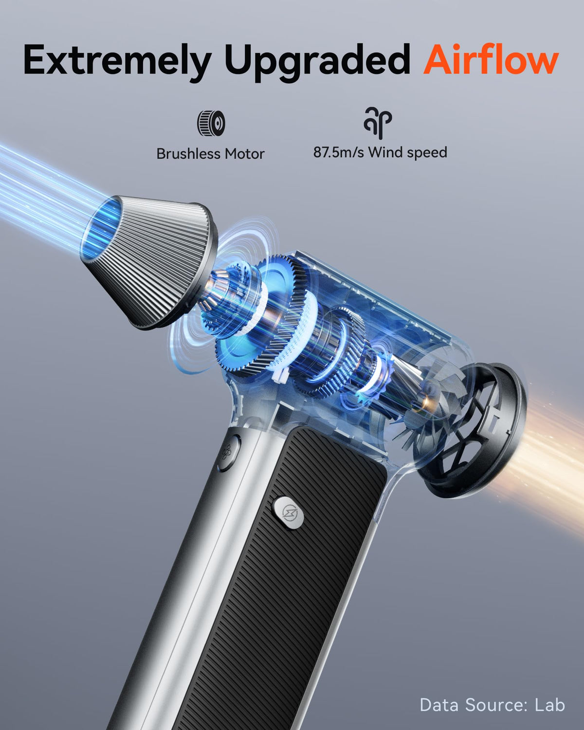 Wolfbox MF200 offers three precision speed settings for versatile tasks.