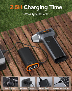 Wolfbox MF200 warranty and support provide peace of mind.