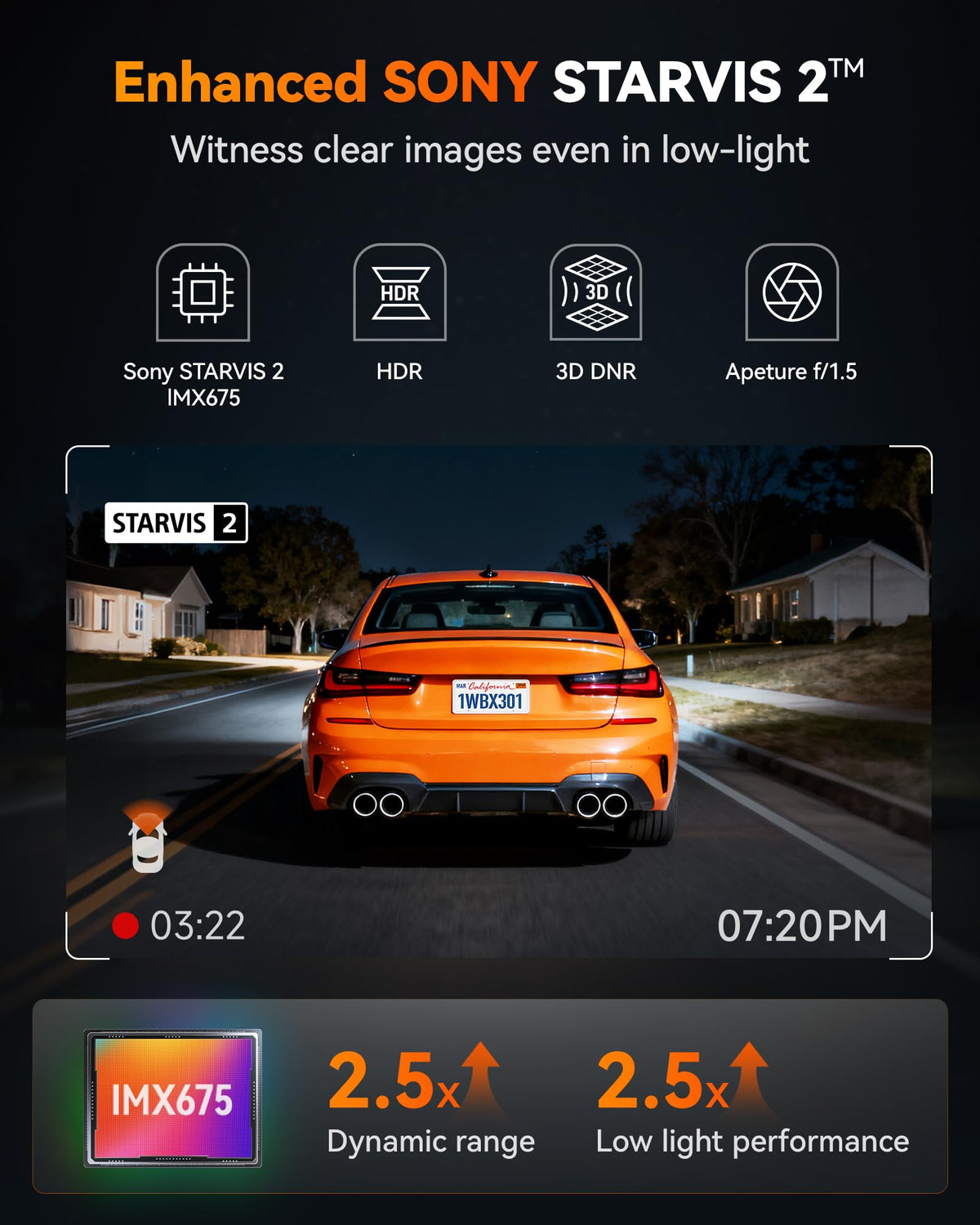 WOLFBOX X3 ADAS alerts help monitor lane departure and collision risk