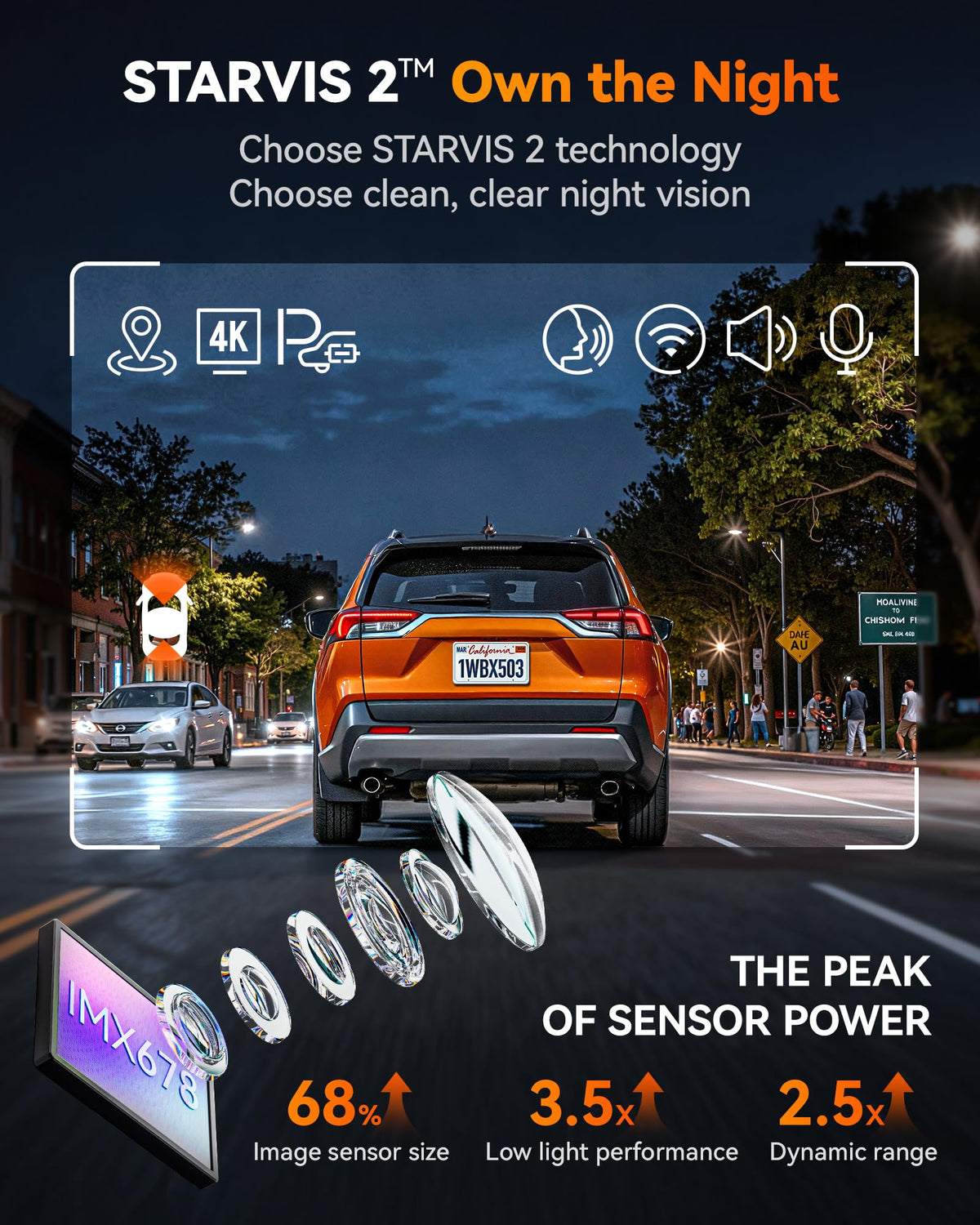 WOLFBOX X5 Duo front STARVIS night vision preserves details