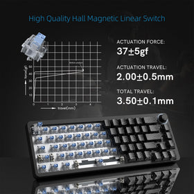 Womier knob and keycaps detail for fast lighting and volume control