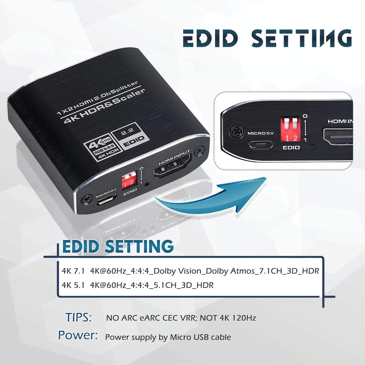 Wonlyus with HDMI cable length comparison illustrating stable transmission up to 49 ft