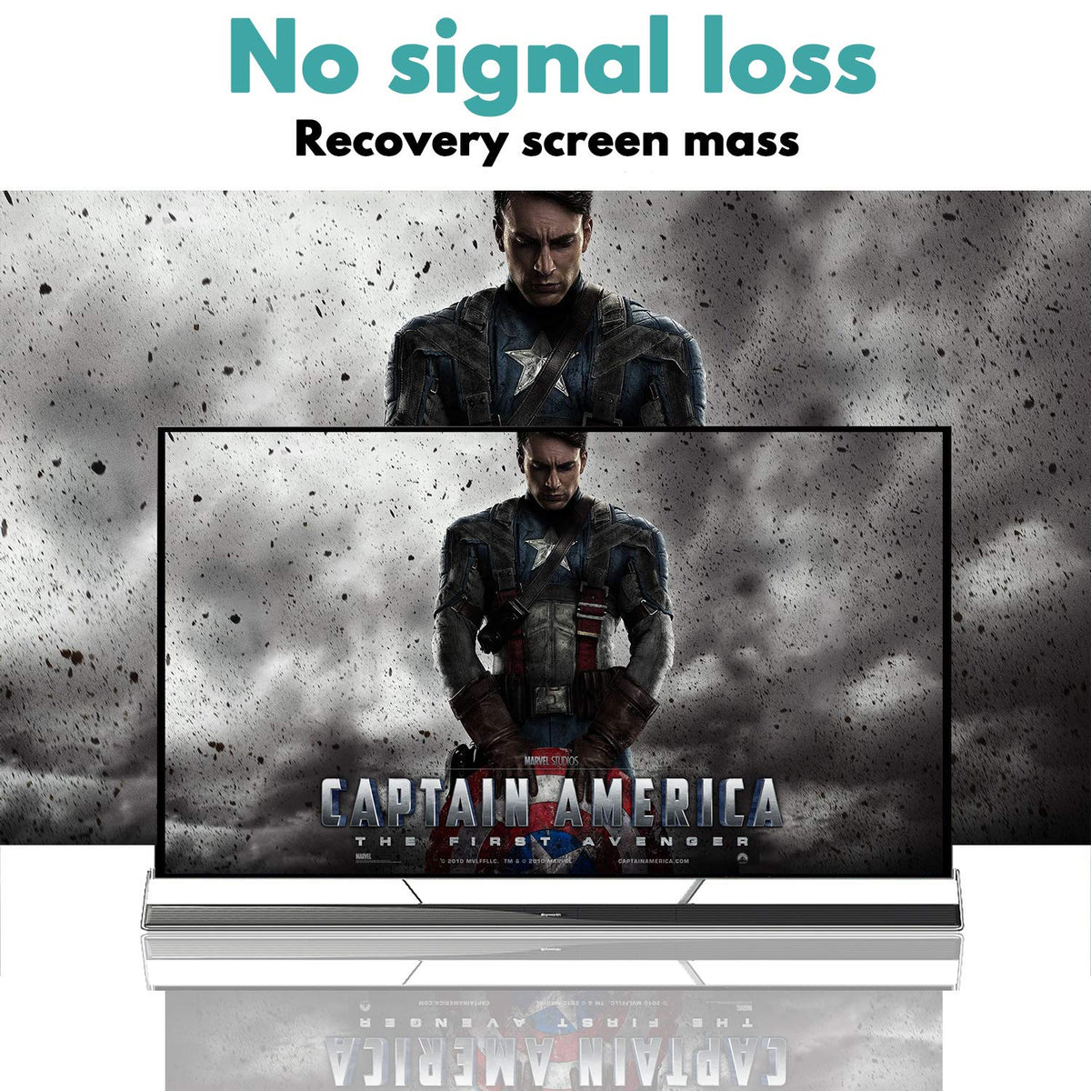 Wonlyus HDMI splitter long-distance use up to 30ft with 28AWG cables