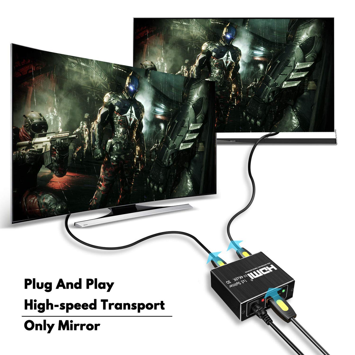 Wonlyus HDMI splitter dual-output setup enables two screens from one source for gaming
