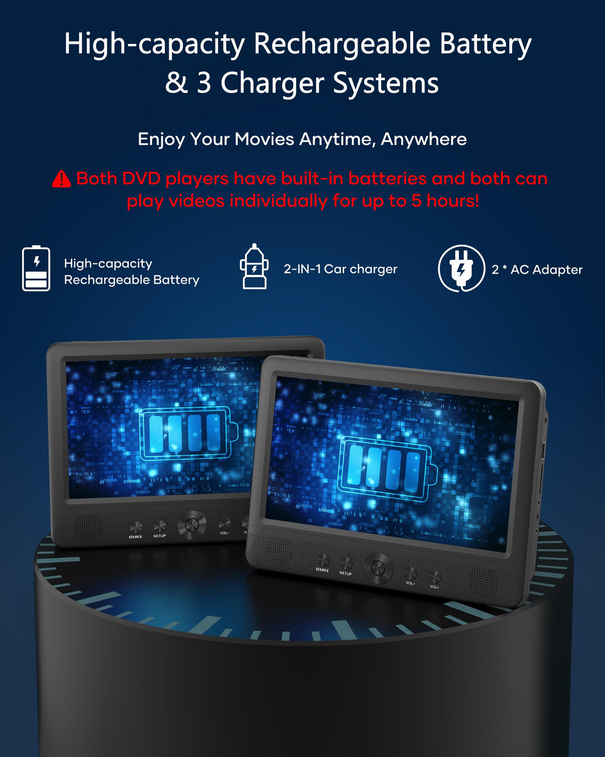 5-hour rechargeable battery for longer trips