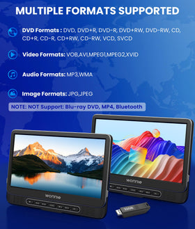 WONNIE all-region playback supports discs and USB for flexibility.
