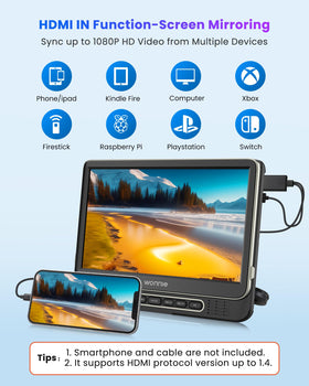 WONNIE AV out cable enables big-screen sharing in the car.