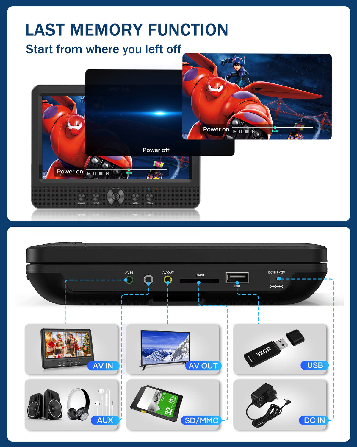 WONNIE remote control for easy operation from the backseat