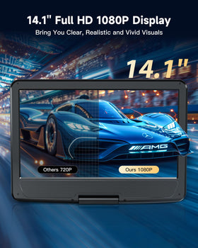 WONNIE 14-1 inch full HD display delivers sharp, detailed cinema-like detail.