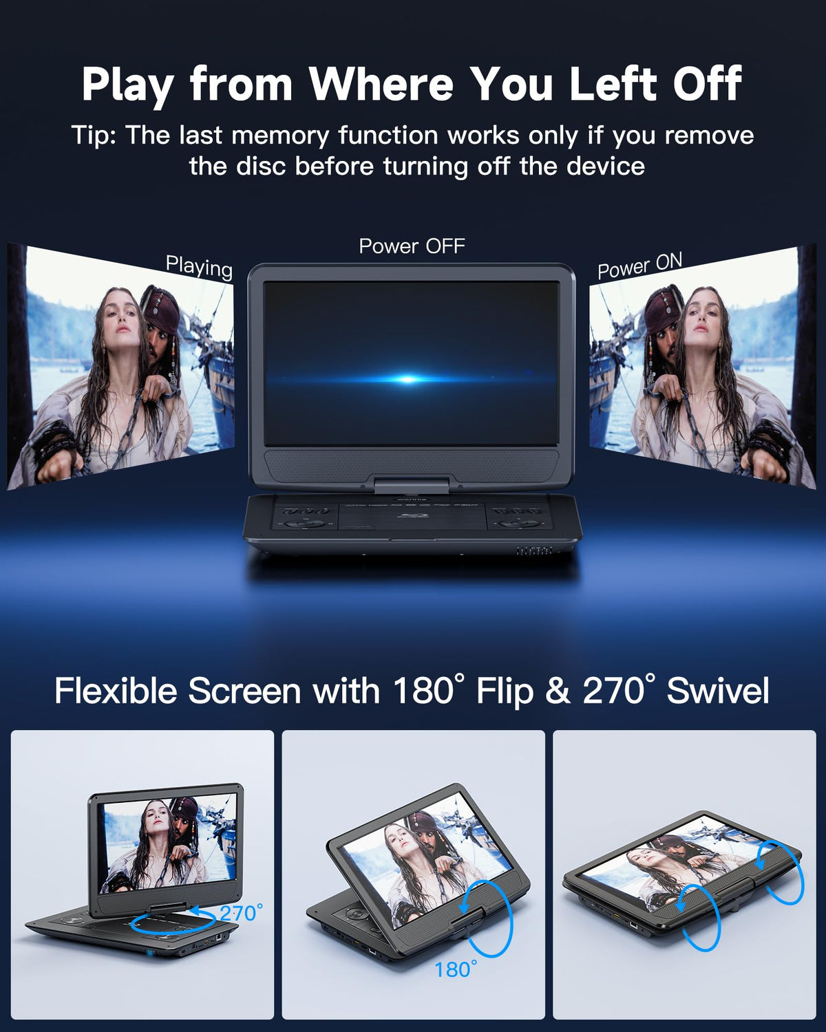 WONNIE 270-degree swivel screen lets you find the perfect angle.
