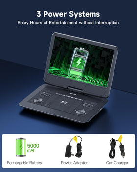 WONNIE USB and Micro SD support flexible media playback.