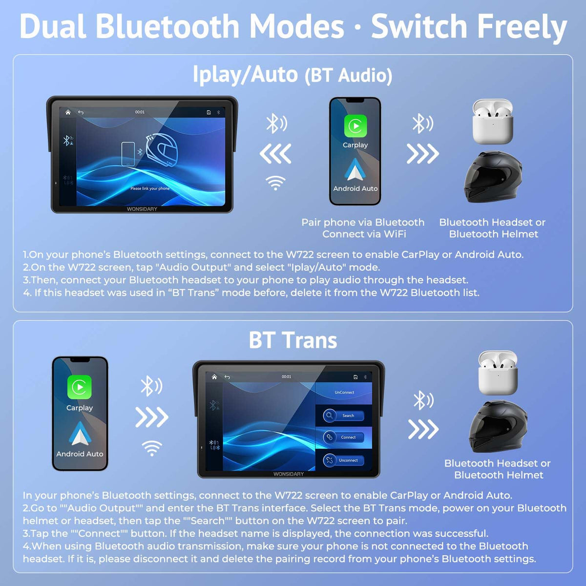 IP67 waterproof W722 protects against rain and dust on rugged routes.
